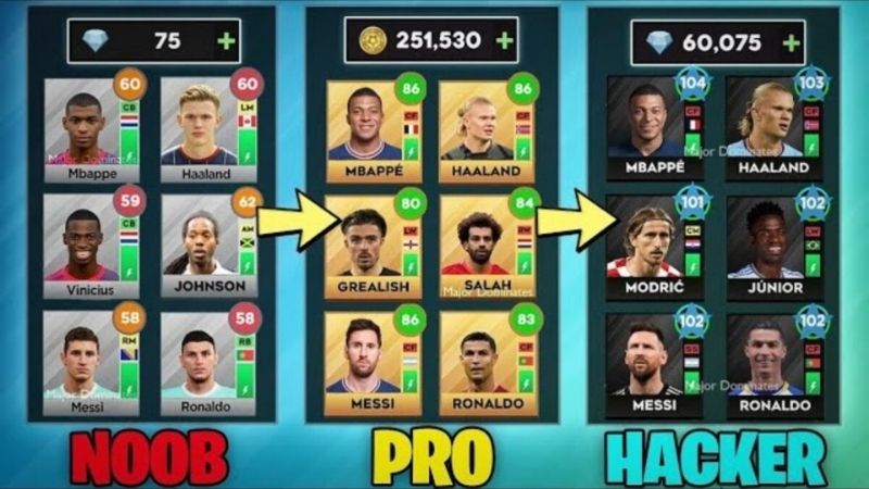 Các bước cài đặt file APK và OBB Dream League Soccer 2019 Mod Tiger