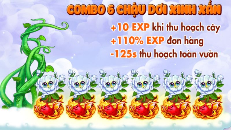 Mẹo tối ưu tài nguyên và nâng cấp chậu cây